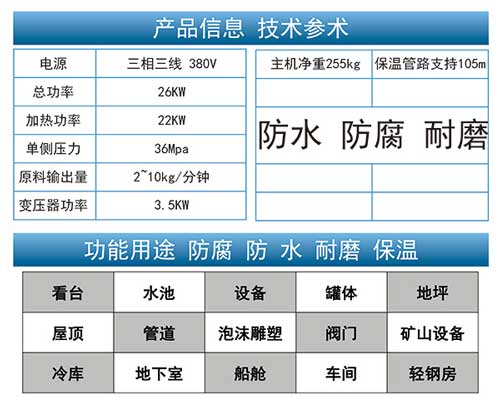 JNJX-H5600聚脲噴涂機參數(shù)